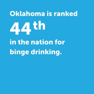 Binge Drinking Stats